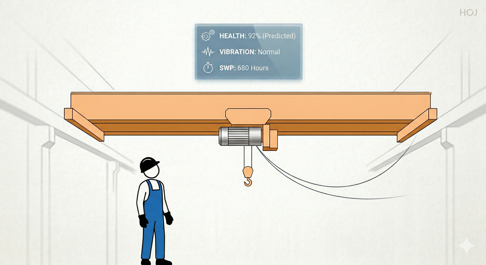 Overhead Crane Predictive Maintenance: How IoT Sensors Cut Downtime and Costs