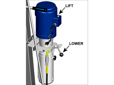 800 Series Drum Palletizers