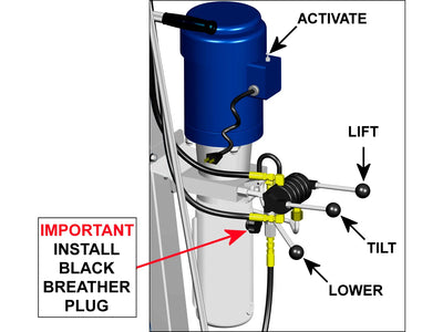 500 Series Vertical Lift Drum Pourers