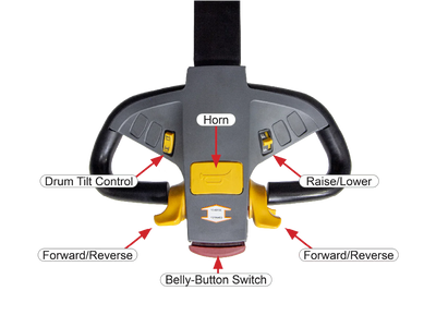 900 Series Power Propelled Drum Handler