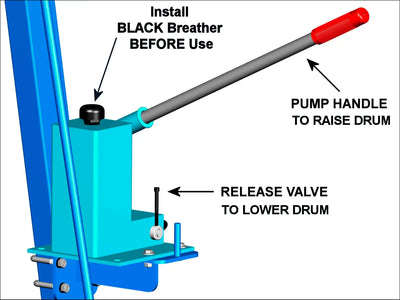 800 Series Drum Palletizers